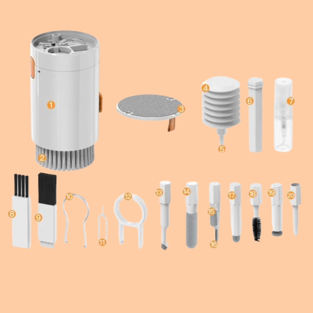 CleanTech Ultimate Mini Cleaning Kit